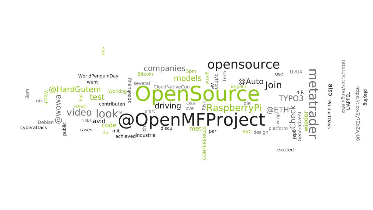 Most used from #opensource
1) video
2) release
3) 301
4) amp
5) @evaluator_group
-> tirasa.net/tirasagram.html