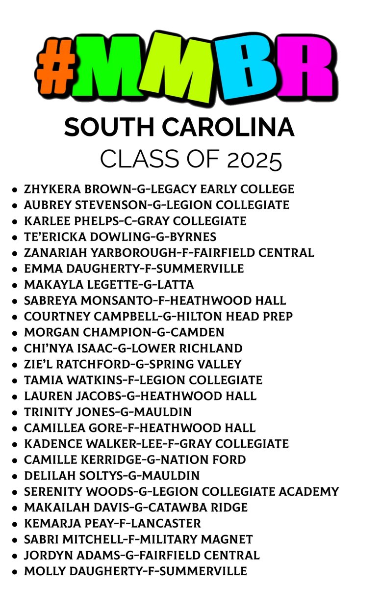 Major Movez Basketball Review #MMBR (@mmbr_coachgbell) on Twitter photo #MMBR Major Ballers-South Carolina 2025's
This Class is LOADED!!! No Questions Asked.
<a href="/MajorMovezMedia/">Major Movez Media</a> <a href="/007ChangeAgent/">Coach Hollywood</a> <a href="/ZhykeraB/">Zhykera Brown</a> <a href="/BrownZhykera/">Zhykera Brown</a> <a href="/ihoop_bre/">bre stevenson</a> <a href="/TeErickaDowling/">Te’Ericka Dowling</a> <a href="/ishootpretty/">Morgan Champion</a> <a href="/DelilahSoltys/">Delilah Soltys</a> <a href="/_EZ30K/">Makayla Legette</a> <a href="/ChinyaIsaac2025/">Chi’Nya Isaac</a> <a href="/SabreyaMonsanto/">SaBreya Monsanto</a> <a href="/trinityj07/">Trinity jones</a> <a href="/ZanariahYarbo1/">Zanariah Yarborough</a> #MMBR Major Ballers-South Carolina 2025's
This Class is LOADED!!! No Questions Asked.
<a href="/MajorMovezMedia/">Major Movez Media</a> <a href="/007ChangeAgent/">Coach Hollywood</a> <a href="/ZhykeraB/">Zhykera Brown</a> <a href="/BrownZhykera/">Zhykera Brown</a> <a href="/ihoop_bre/">bre stevenson</a> <a href="/TeErickaDowling/">Te’Ericka Dowling</a> <a href="/ishootpretty/">Morgan Champion</a> <a href="/DelilahSoltys/">Delilah Soltys</a> <a href="/_EZ30K/">Makayla Legette</a> <a href="/ChinyaIsaac2025/">Chi’Nya Isaac</a> <a href="/SabreyaMonsanto/">SaBreya Monsanto</a> <a href="/trinityj07/">Trinity jones</a> <a href="/ZanariahYarbo1/">Zanariah Yarborough</a>