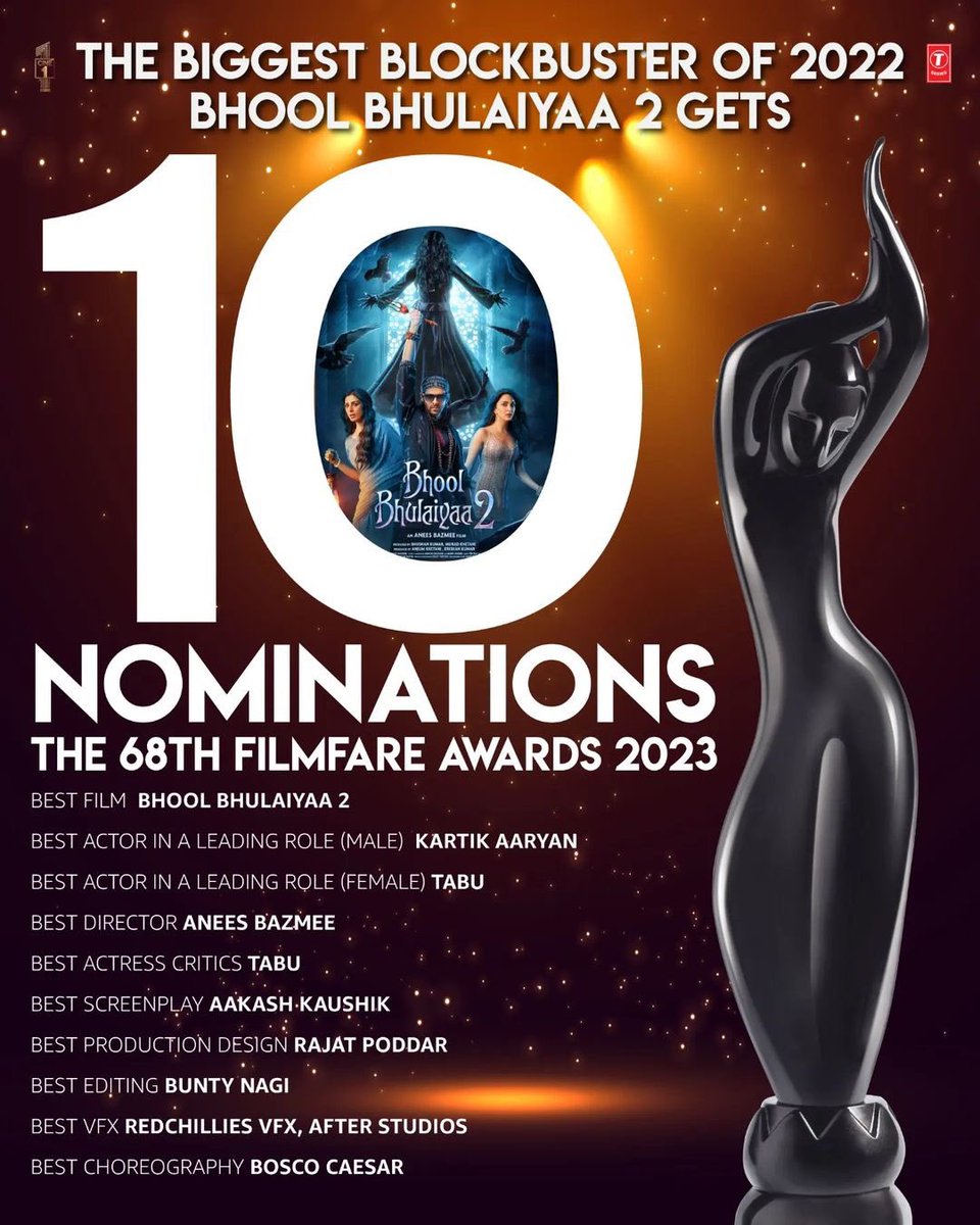 #BhoolBhulaiyaa2 🙏🏻🙏🏻