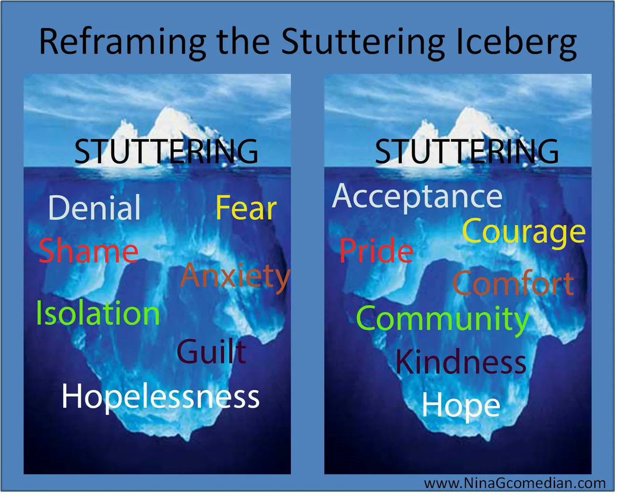 Today is #WorldPenguinDay! Sheehan (1970) presented an iceberg as a stammering anaology.  Our app "Penguin" helps parents support whats under the surface and not just look to "fix" the stammer. We love this reframing of it @ninagcomedian . Download app  buff.ly/3K0emOf