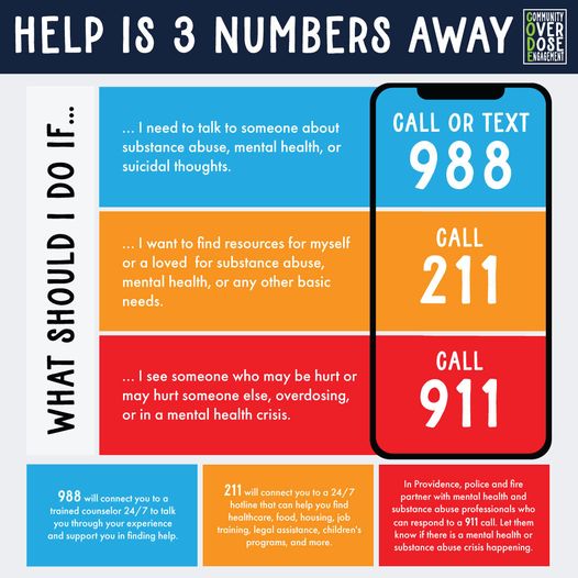 RIBHDDH's tweet photo. Please share! Three numbers that will help you
@BHLinkRI  - @RISAS_Org  - @liveunitedri -  - #988 - #211
@RIPIN_RI  - @RIEOHHS  -@RIHEALTH - @HealthyPVD https://t.co/Uq89nd9oGV