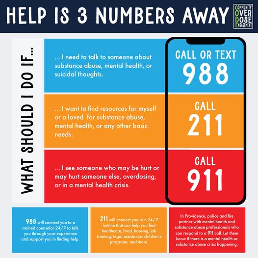 Please share! Three numbers that will help you
@BHLinkRI  - @RISAS_Org  - @liveunitedri -  - #988 - #211
@RIPIN_RI  - @RIEOHHS  -@RIHEALTH - @HealthyPVD