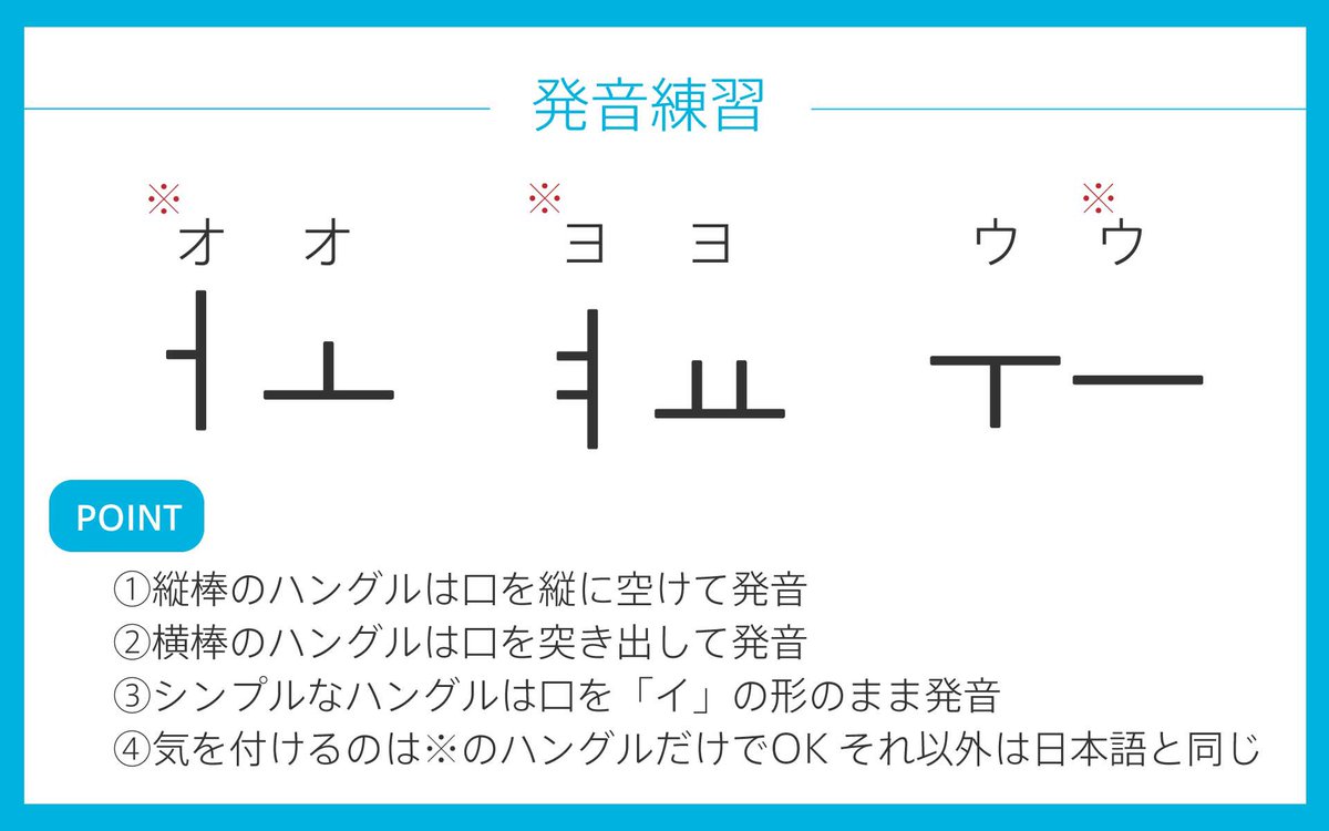 hangul_sonho's tweet photo. ハングルの母音は基本的に日本語読みで覚えて大丈夫ですが3つだけ日本語にない発音の文字があります！
"口の形"だけ気をつければ母音は大丈夫🙆‍♂️ https://t.co/S8HiwRwjQ1