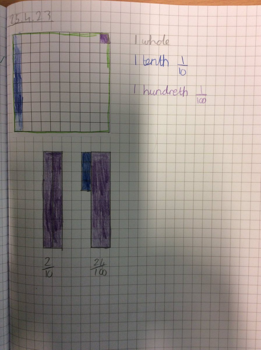 ShadeYear4 tweet media