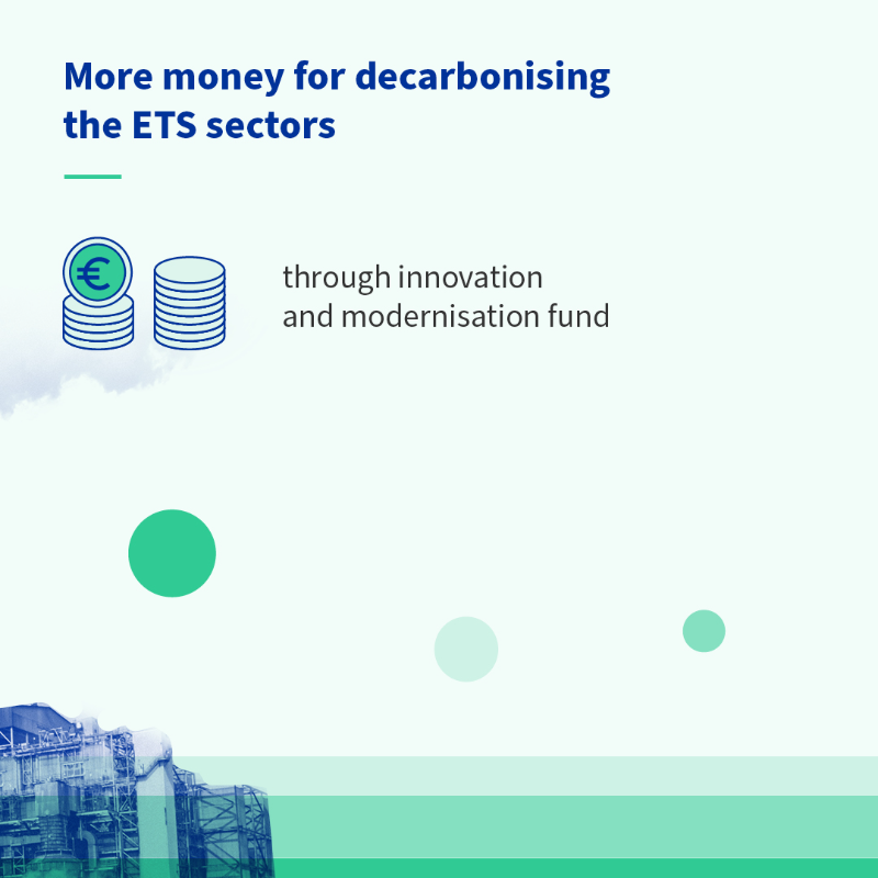 EUCouncil's tweet photo. #Fitfor55 laws adopted:

✔️EU emissions trading system #ETS
✔️social climate fund #SCF

A key step towards #ClimateNeutralEU:

🏭greening power and energy-intensive industries
⛽cutting emissions in transport and buildings
🧑‍🤝‍🧑supporting people most affected by the green transition