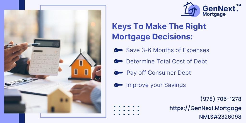 GennextMortgage's tweet photo. Keys To Make The Right Mortgage Decisions:
Save 3-6 Months of Expenses
Β
Determine Total Cost of Debt
Pay off Consumer Debt
Improve your Savings
https://t.co/BOaJijrVDM
#gennextmortgage #lowrates #lowclosingcosts #bestrates #MassachusettsMortgage #eMortgage #directlender https://t.co/LSaH7o0Nfy