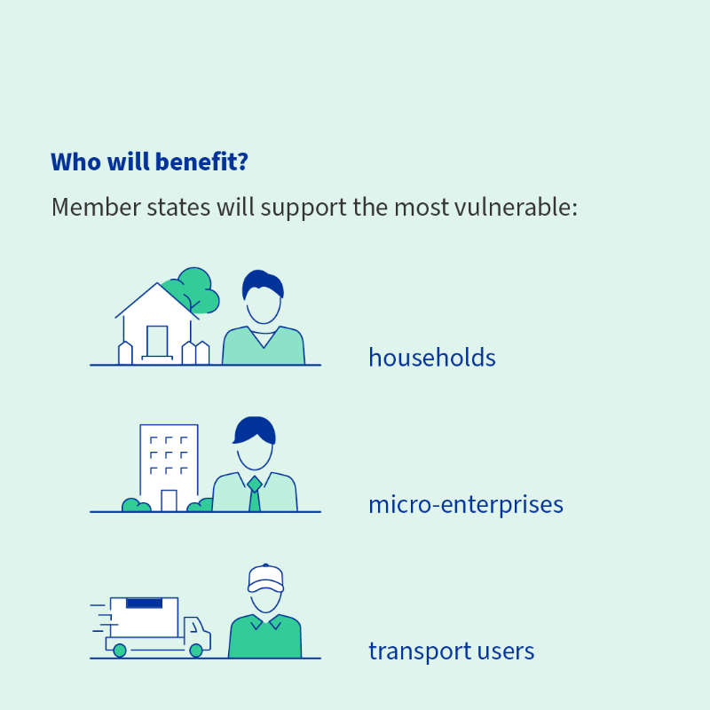 EUCouncil's tweet photo. #Fitfor55 laws adopted:

✔️EU emissions trading system #ETS
✔️social climate fund #SCF

A key step towards #ClimateNeutralEU:

🏭greening power and energy-intensive industries
⛽cutting emissions in transport and buildings
🧑‍🤝‍🧑supporting people most affected by the green transition
