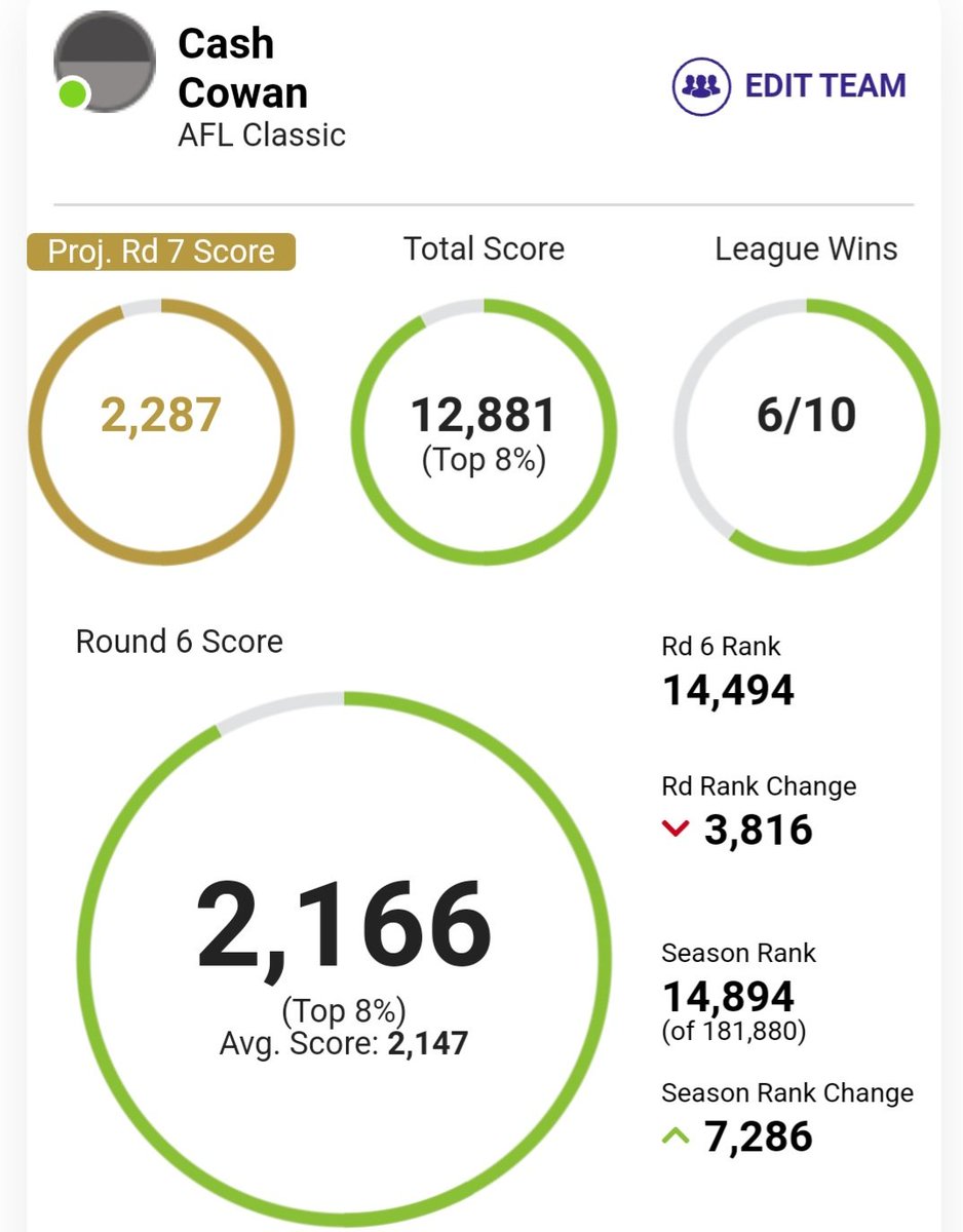 Tim Michell tweet media