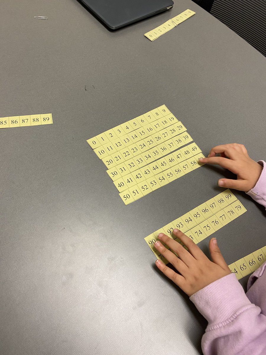 Building a hundred’s chart and looking for patterns <a href="/troyschools/">TroySchools</a> <a href="/TroyUnion/">Troy Union Elementary School</a>