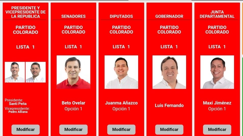 jfergo86's tweet image. Si votas así, luego no te quejes cuando estés así.