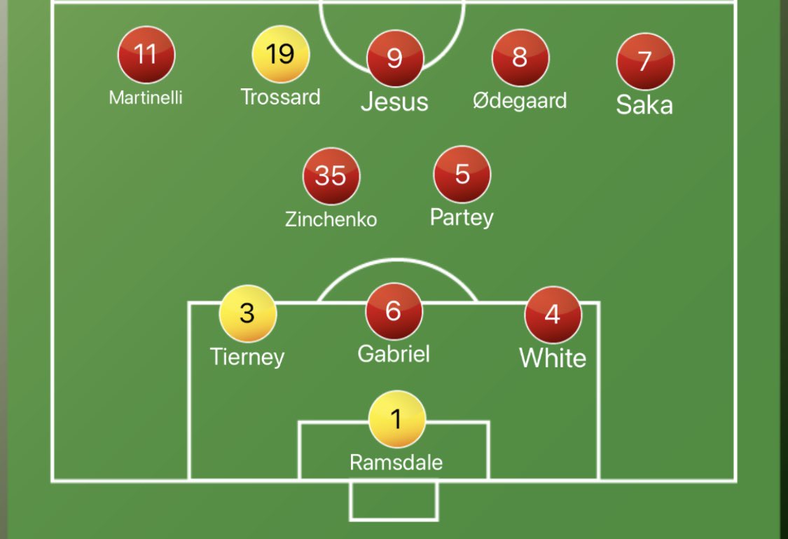 TOP RATED MAN tweet media