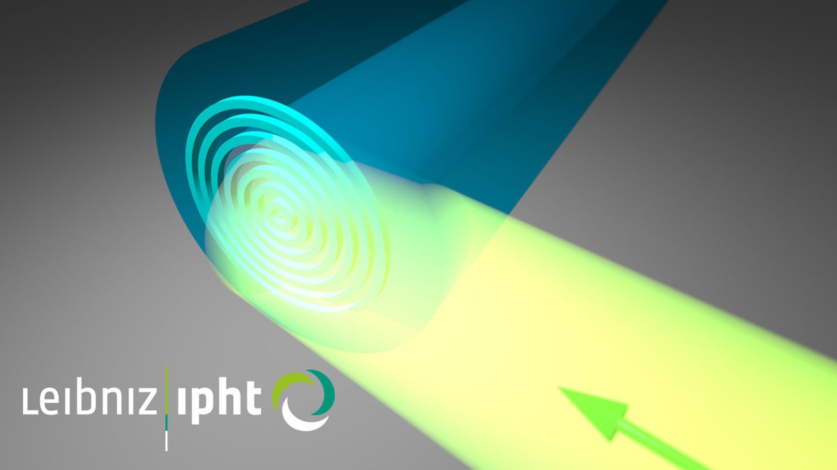 Leibniz_IPHT's tweet image. In a new #paper published in @AppliedPhysRev with Leibniz IPHT having the lead, an international team of researchers shows the symbiosis that nanostructures and optical #fibers can form with respect to efficient #light coupling to optical fibers. More: bit.ly/3lYPIV7