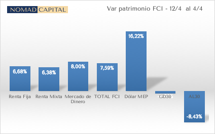 Nomad Capital tweet media