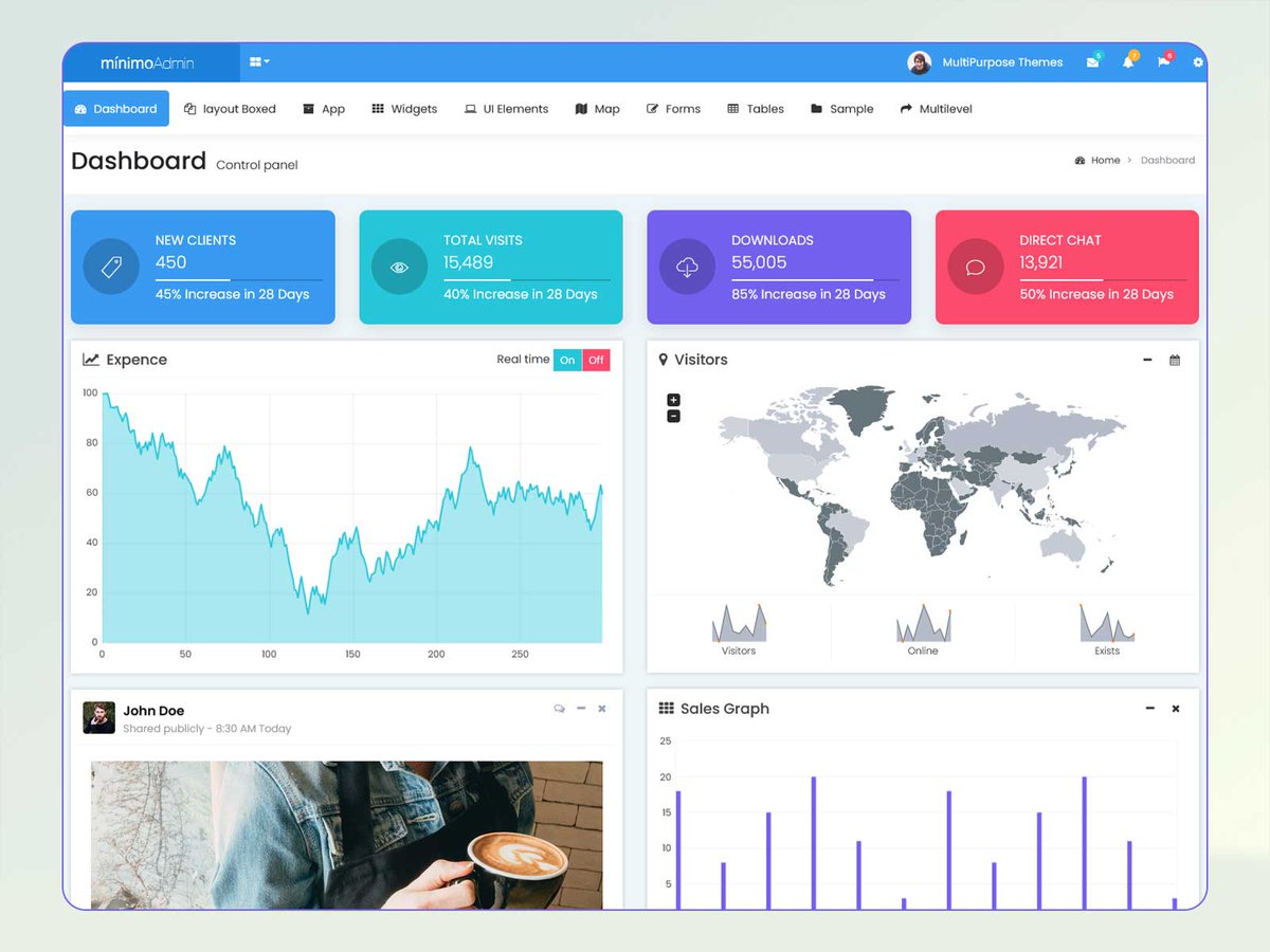 MultiStoreTheme's tweet photo. Minimo Pro is a Premium Admin Template.
.
https://t.co/SfzVeg3iOf
.
#envato #themeforest #Bootstrap4 #opensource #uxdesign #interface #uidesign #inspiration #webdesign #userinterface #dailyui #uiuxgifs  #Bootstrap4Admin #Bootstrap4AdminDashboard https://t.co/2hMQoLQ3vZ