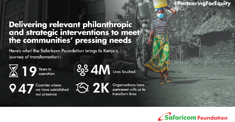 SafaricomFDN's tweet photo. For 19 years, we've delivered impactful philanthropic and strategic interventions. We are proud to have touched 6 million lives and partnered with 2000 organizations to make a difference in 47 counties!
Take a look at how we are #PartneringForEquity