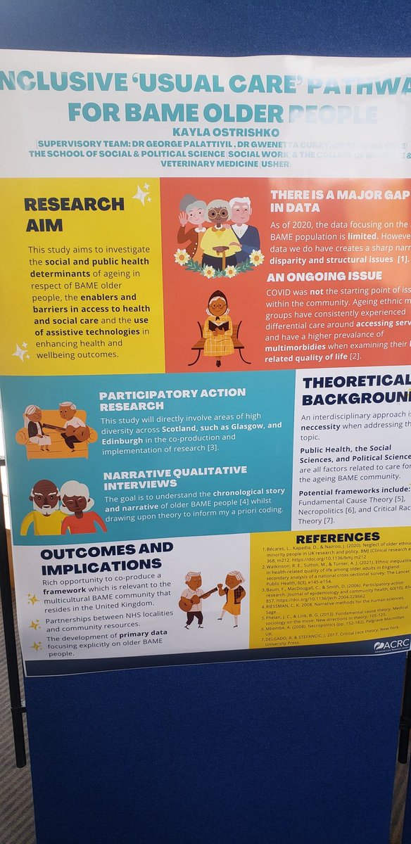 acrcedincare's tweet photo. Our 1st ACRC Spring Symposium is underway.
Lunch consumed, next a brilliant poster session with lots of knowledge exchange and fruitful conversations by our ACRC 1st year Academy students
#ACRCSpringsymposium
#fallsprevention
#futurecare
#futuretech
#BAME
#socialprescribing https://t.co/OwTWLZqIk7
