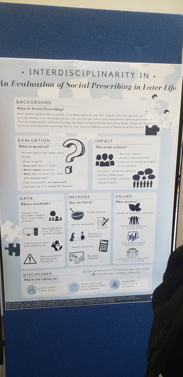 acrcedincare's tweet photo. Our 1st ACRC Spring Symposium is underway.
Lunch consumed, next a brilliant poster session with lots of knowledge exchange and fruitful conversations by our ACRC 1st year Academy students
#ACRCSpringsymposium
#fallsprevention
#futurecare
#futuretech
#BAME
#socialprescribing https://t.co/OwTWLZqIk7
