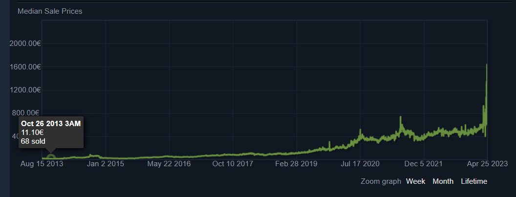 satsdart tweet media