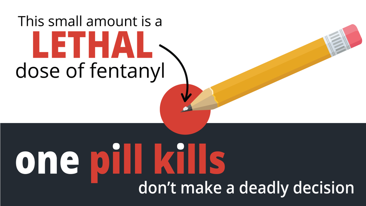 TxSchoolSafety's tweet photo. The amount of fentanyl it takes to overdose is equivalent to a few grains of salt. Help educate parents and students about the dangers of fentanyl and how they can help save a life with resources from @TexasHHSC. Visit https://t.co/RcvevXnkRQ to learn more. #onepillkills https://t.co/DzCiaYoIHS