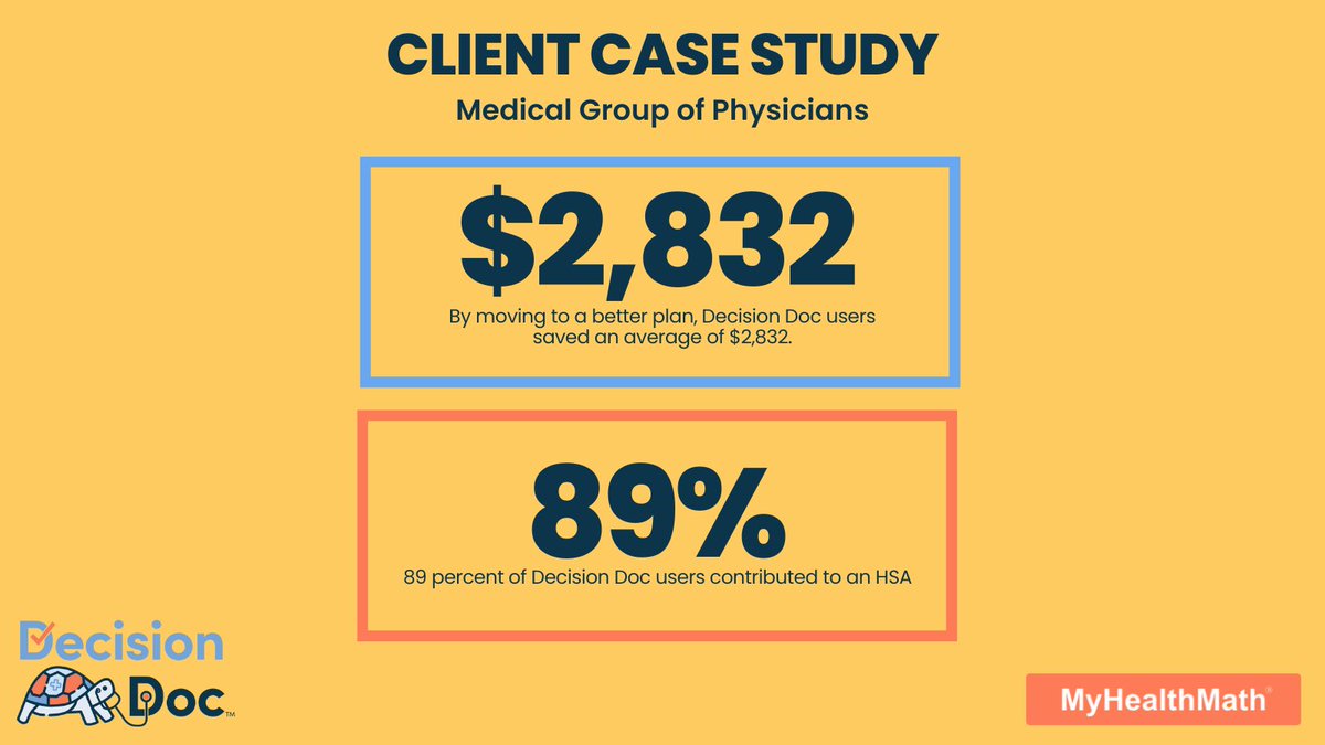 NEW CASE STUDY! A medical group who used Decision Doc for the first-time saved over $80K in aggregate savings. Learn more:  hubs.li/Q01M3xtR0