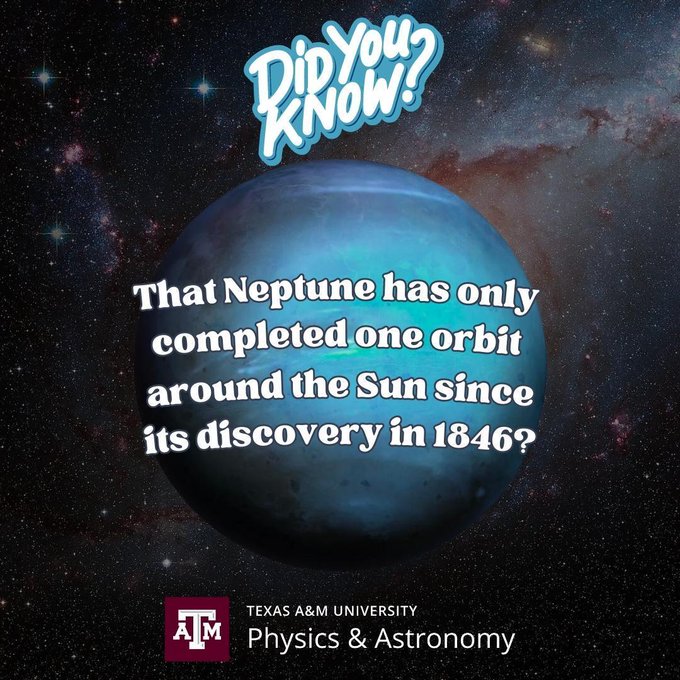 Did you know that Neptune has only completed one orbit around the Sun since its discovery in 1846? Text overlap image of Neptune