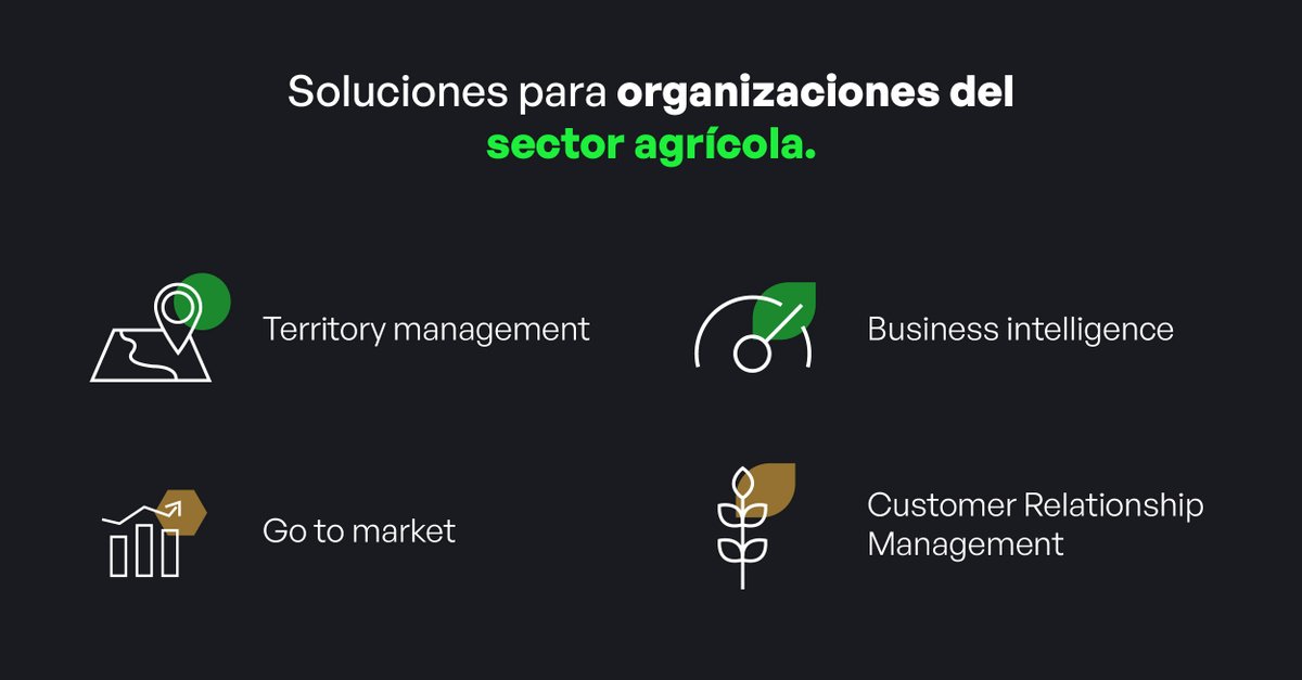 ciampagna's tweet photo. Agriz es un producto para organizaciones del sector agrícola, una solución integral que ofrece herramientas para la toma de decisiones🌾

Poteciá tu organización con agriz 💪🏽 https://t.co/XnBUp6BZmB