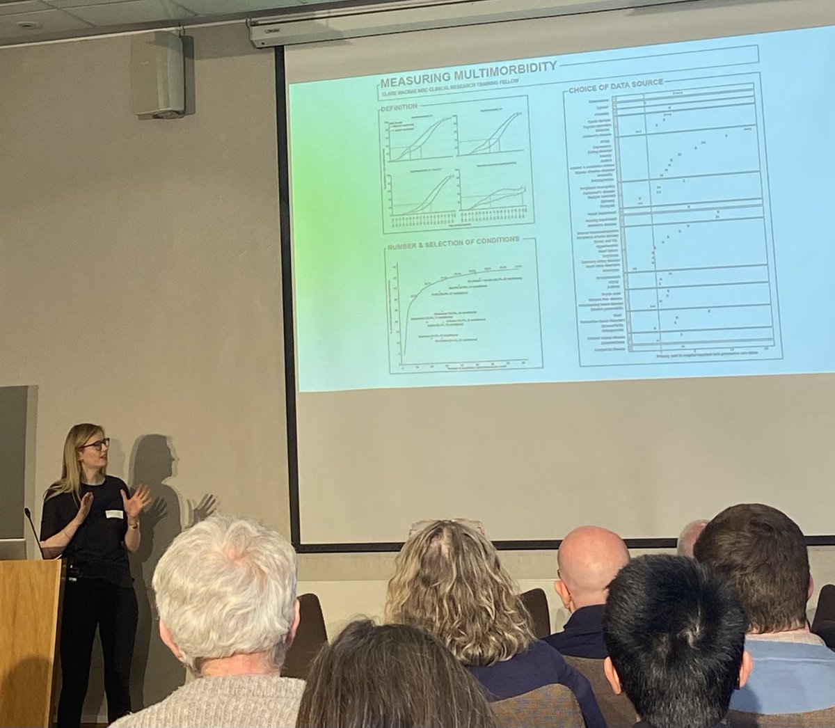 DrStellaArakel's tweet image. Great 3-minute thesis presentations from ACRC doctoral candidates 

#ACRCSpringSymposium @acrcedincare