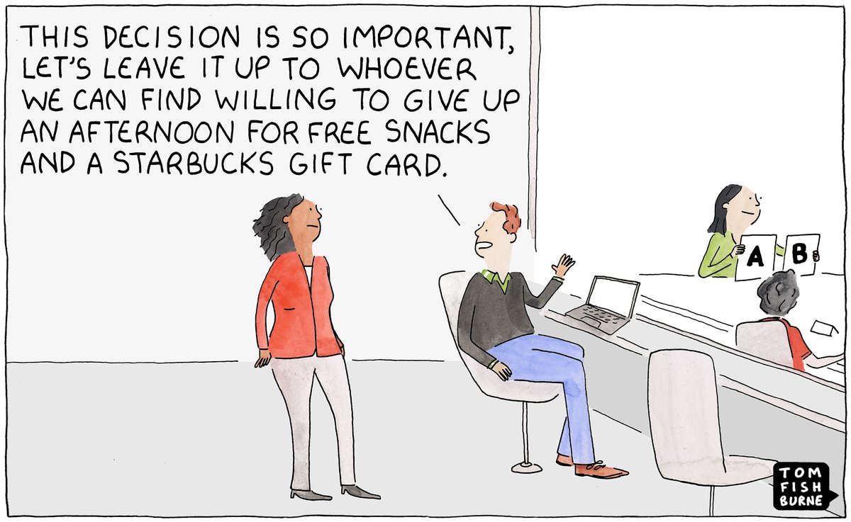 MarketingWeekEd's tweet image. The lesson we can take from this week's cartoon from the @marketoonist is that not *every* market research tool is suitable for *every* type of marketing question.