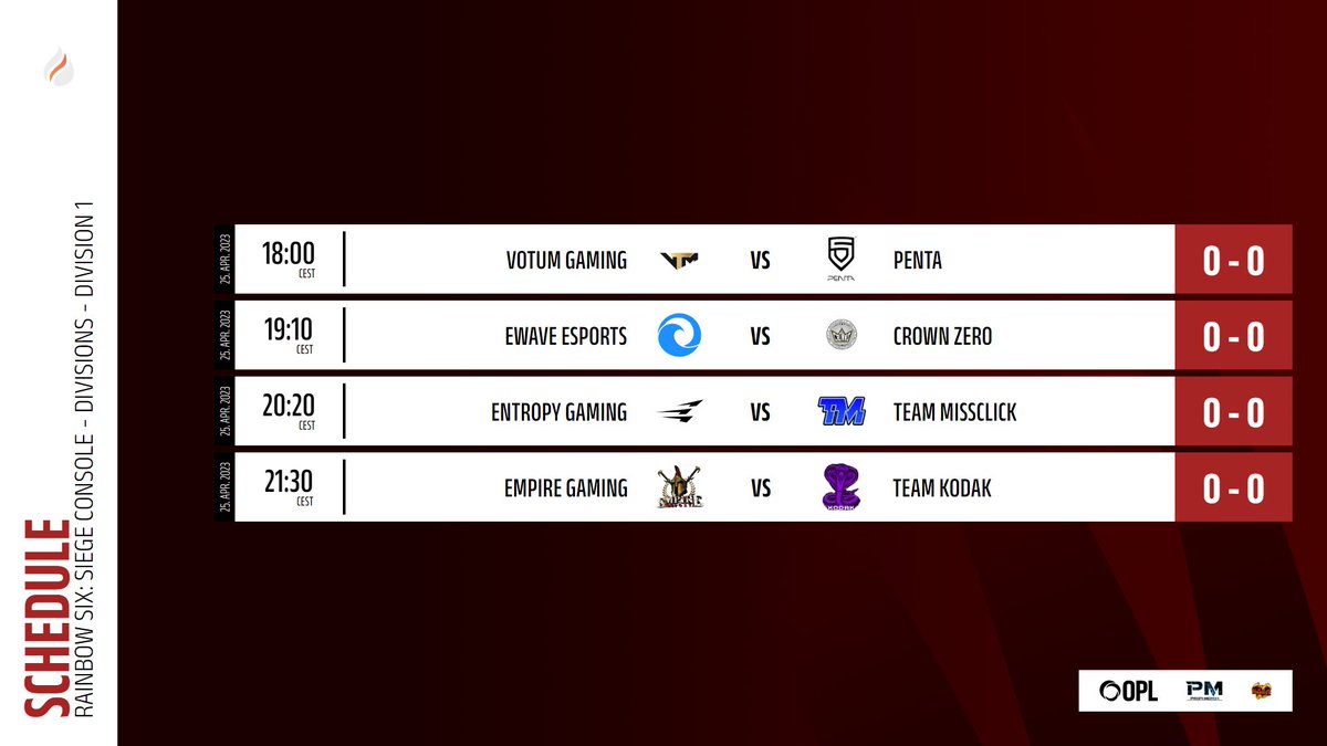 FireLeague (@fireleagueeu) on Twitter photo Get ready for today's Caster Debut!
📺twitch.tv/fearnixxgaming
🎙@gebruedergames & IAmCratez
🔥Matches:
▶️18 CET <a href="/VotumGaming/">Votum Gaming</a> vs #PENTA
▶️19.10 CET <a href="/ewaveesports/">EWAVE ESPORTS🌊</a> vs <a href="/CrownZero_CwZ/">Crown Zero</a>
▶️20.20 CET <a href="/EntropyGaming/">Entropy</a> vs #TeamMissclick
▶️21.30 CET #MDGaming vs <a href="/Stage5Gaming/">Stage5 Gaming</a> Get ready for today's Caster Debut!
📺twitch.tv/fearnixxgaming
🎙@gebruedergames & IAmCratez
🔥Matches:
▶️18 CET <a href="/VotumGaming/">Votum Gaming</a> vs #PENTA
▶️19.10 CET <a href="/ewaveesports/">EWAVE ESPORTS🌊</a> vs <a href="/CrownZero_CwZ/">Crown Zero</a>
▶️20.20 CET <a href="/EntropyGaming/">Entropy</a> vs #TeamMissclick
▶️21.30 CET #MDGaming vs <a href="/Stage5Gaming/">Stage5 Gaming</a>