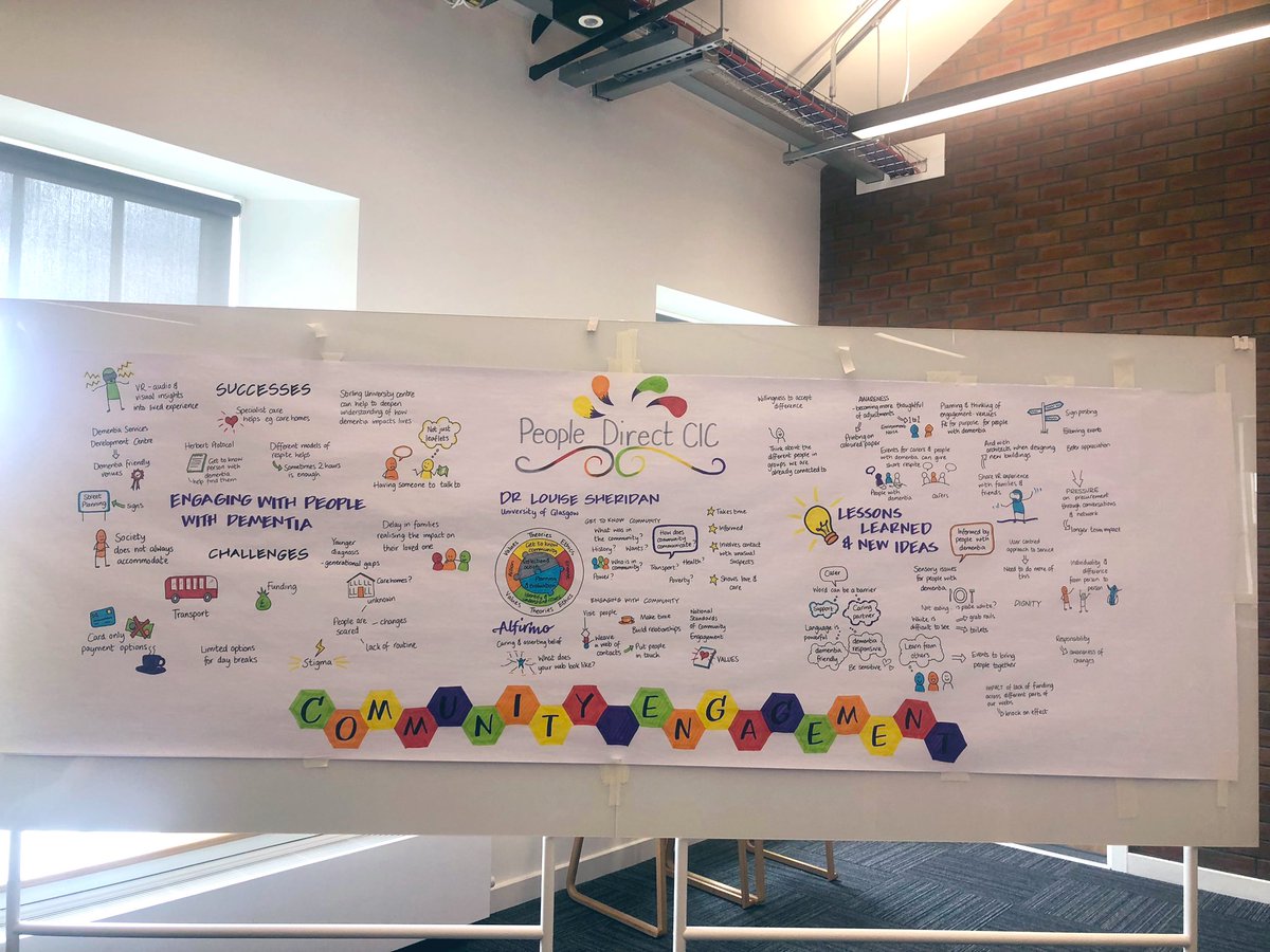 cshscp's tweet photo. Thanks to @CicPeople for a hosting this morning’s engagement event on #dementia at @TheBarracksCC.
Meaningful focus discussion on what’s happening across our localities and striving for improvement @StirlingCarers @Macrobert @fvpolice @AgeScotDementia @StirVolunteer @UofGlasgow https://t.co/5AZRu5dh4N