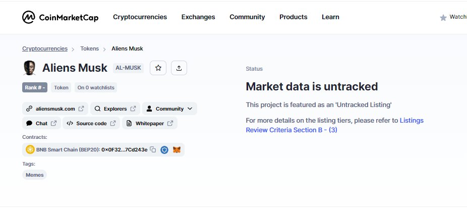 Coinmarketcap listed ✅
