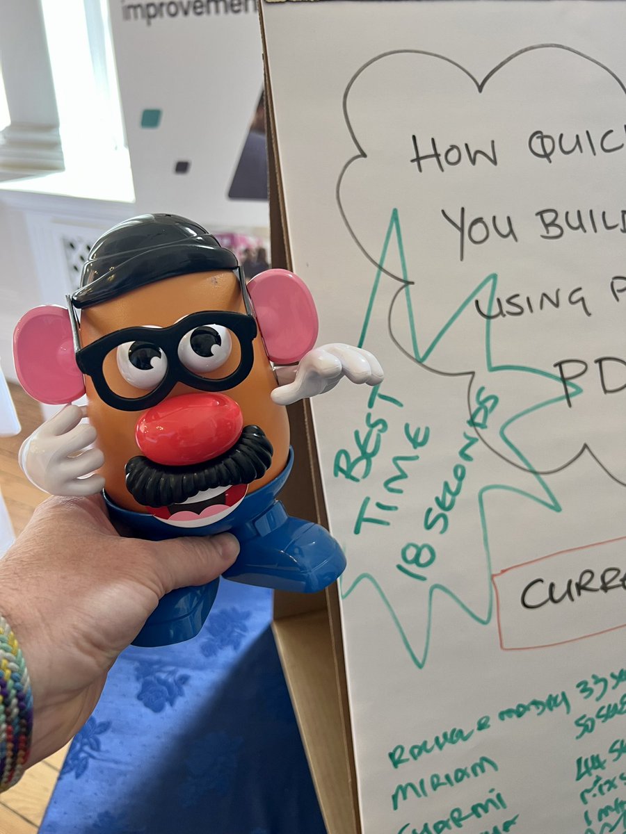 CNWLImprovement's tweet photo. PDSA cycle three! Plan your process!! 🏆 18 seconds! #QITwitter https://t.co/CvzqA3Je2K