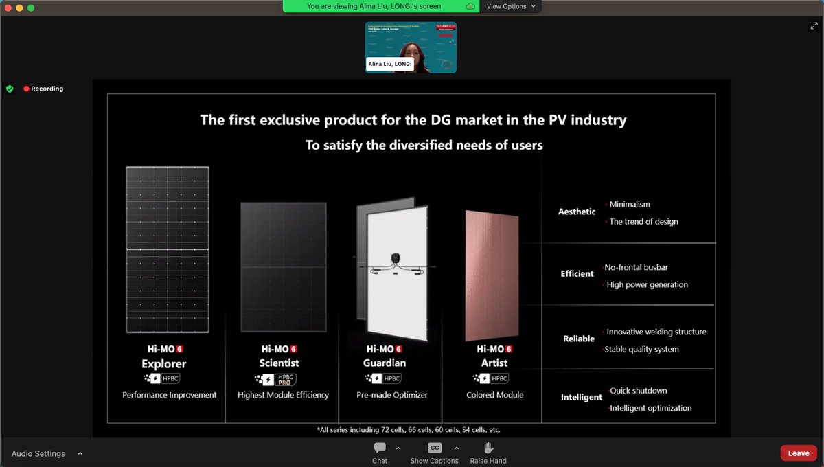 TaiyangNews - All About Solar tweet media