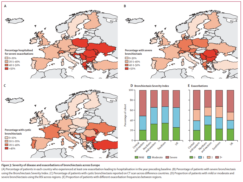 The Lancet Respiratory Medicine tweet media
