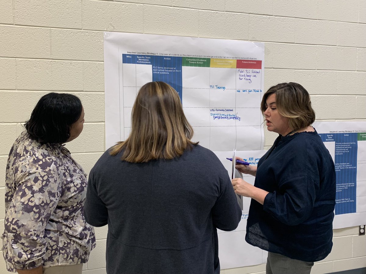Shelby County leaders in action conducting progress monitoring of their district Strategic Improvement Plan. #InspiredLearningLeadingLiving <a href="/StuderEducation/">Studer Education</a> <a href="/shelbycountysch/">Shelby Co Schools Ky</a>