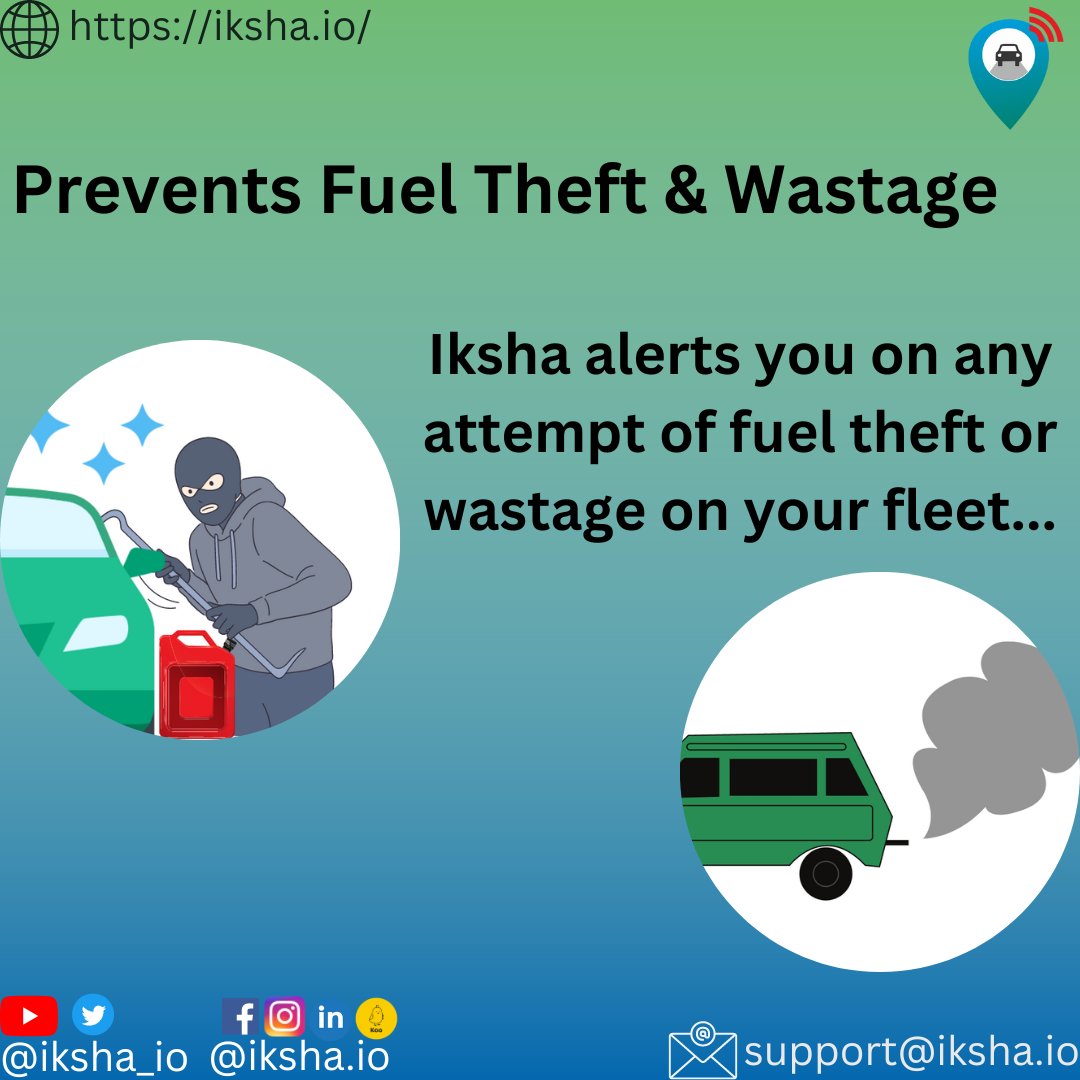 iksha_io's tweet image. Iksha&apos;s #FuelMonitoring feature applies #MachineLearning on your vehicle&apos;s data &amp;amp; helps in preventing #FuelTheft &amp;amp; wastage, alerts with smartest routes for your #transit.

#iksha #Fleetmanagementsoftware #GPSTrackingsoftware #LiveGPSTracking