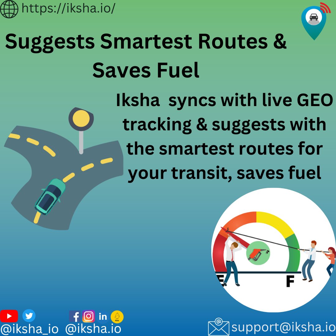 iksha_io's tweet image. Iksha&apos;s #FuelMonitoring feature applies #MachineLearning on your vehicle&apos;s data &amp;amp; helps in preventing #FuelTheft &amp;amp; wastage, alerts with smartest routes for your #transit.

#iksha #Fleetmanagementsoftware #GPSTrackingsoftware #LiveGPSTracking