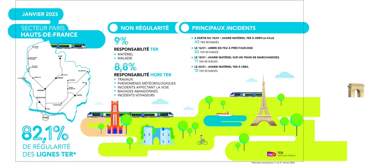 Lambert Stéphane tweet media