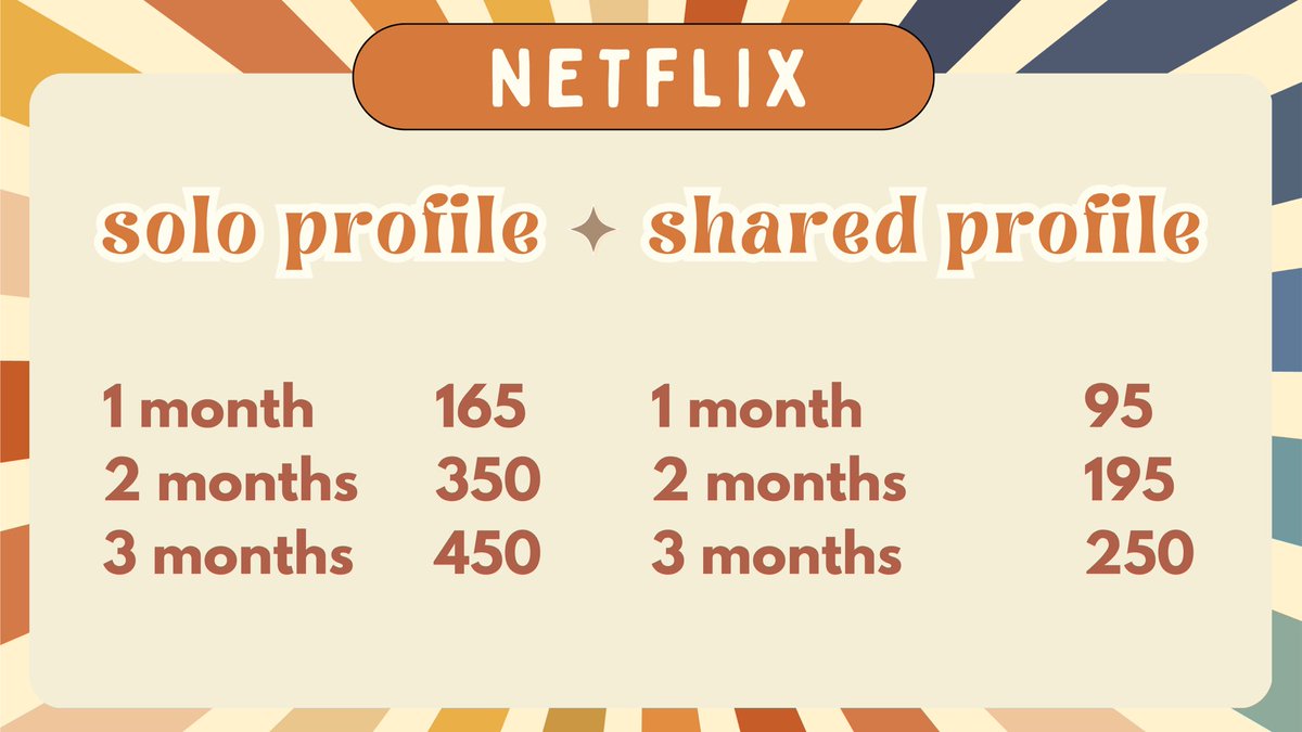 irispremsz's tweet photo. PREMIUM ACCOUNTS 4 SALEEEE 🙌

- mop: gcash, paypal, paymaya
- other prem accs also available
- dm for inquiries !! 💞 https://t.co/1FayPKk1Y1