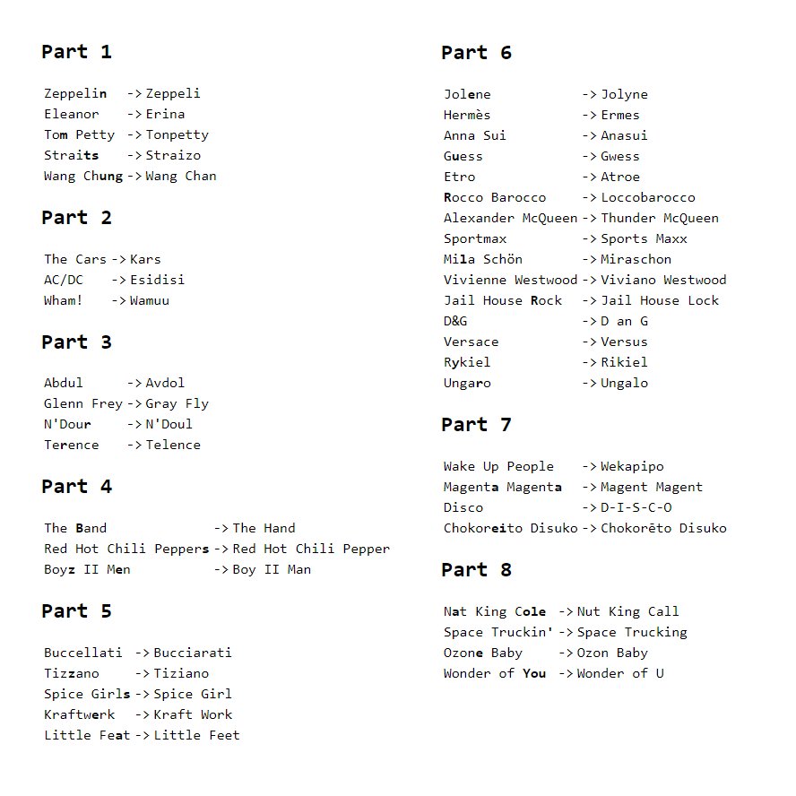 on Twitter "English localizers for JoJo alter the names due to copyright, but did you