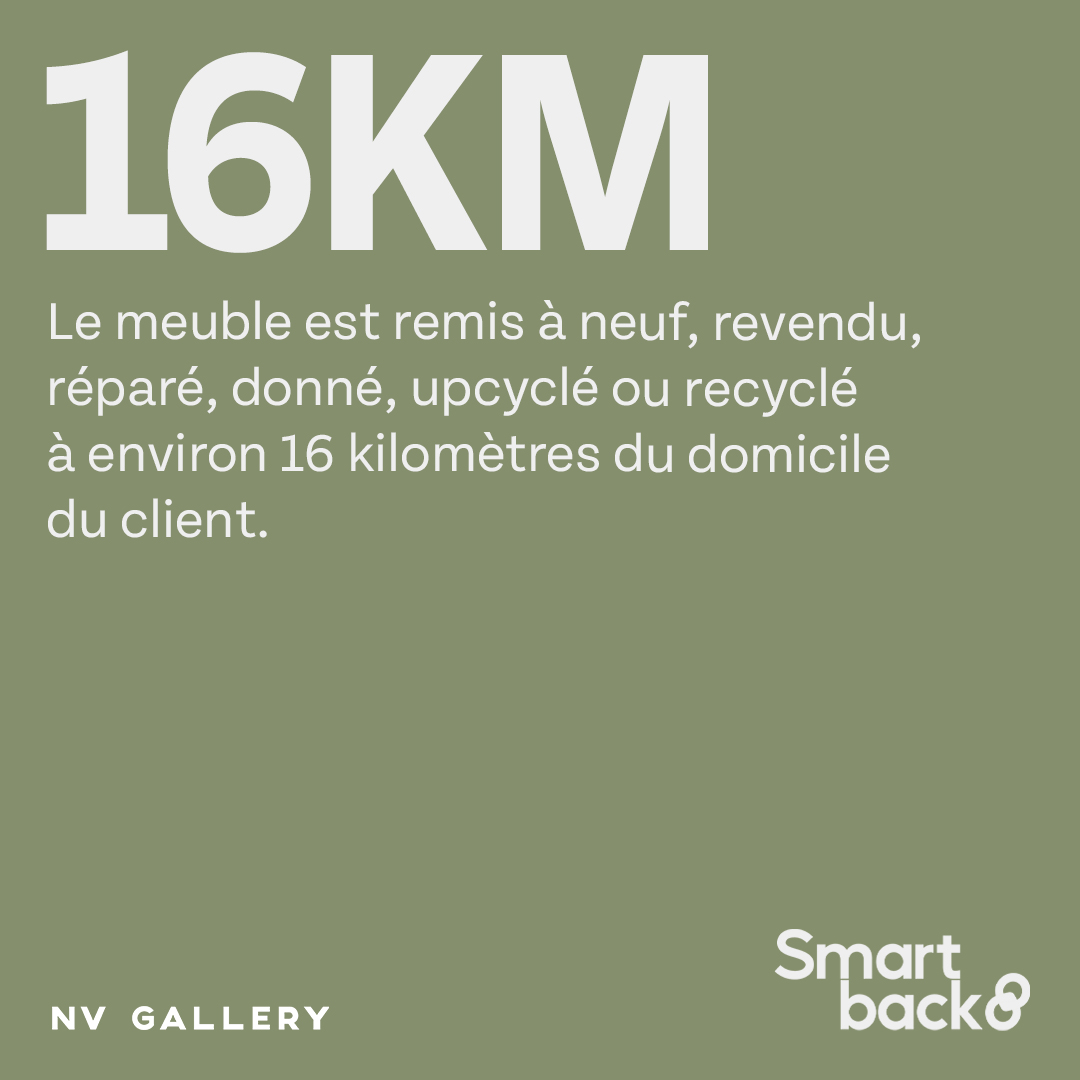 nv_gallery's tweet photo. NV GALLERY x SMARTBACK ♻️ Chez NV GALLERY nous faisons le choix de favoriser l’économie circulaire et locale. Pour cela, nous travaillons avec notre partenaire Smartback. Pour en savoir plus rdv : https://t.co/UtwvdasxKZ https://t.co/2gG0T4SyiG