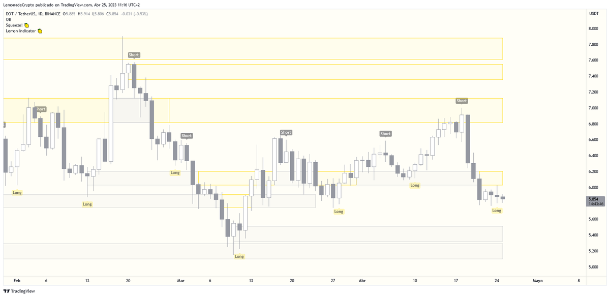 Lemon 🍋 tweet media