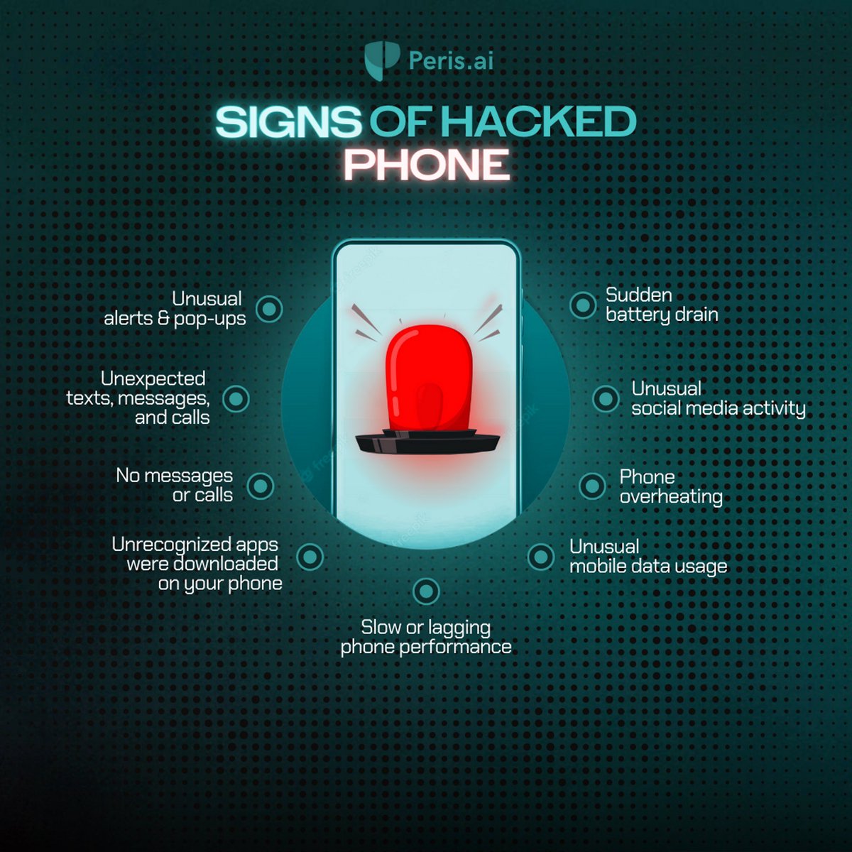 peris_ai's tweet image. These 5 Essential Stages of Cybersecurity Framework.
#CybersecurityFramework #IntegratedReporting #NetworkSecurity #InformationSecurity #DataProtection #ThreatDetection #VulnerabilityAssessment #RiskManagement #Perisai #Cybersecurity #YouBuild #WeGuard