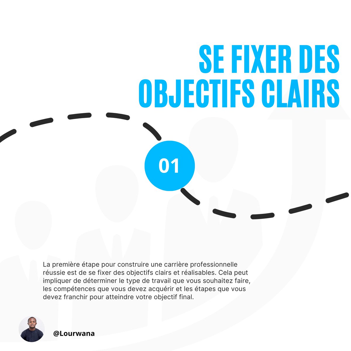 1. Se fixer des objectifs clairs 🎯

Cela peut impliquer de déterminer le type de travail que vous souhaitez faire, les compétences que vous devez acquérir et les étapes que vous devez franchir pour atteindre votre objectif final. ⤵️