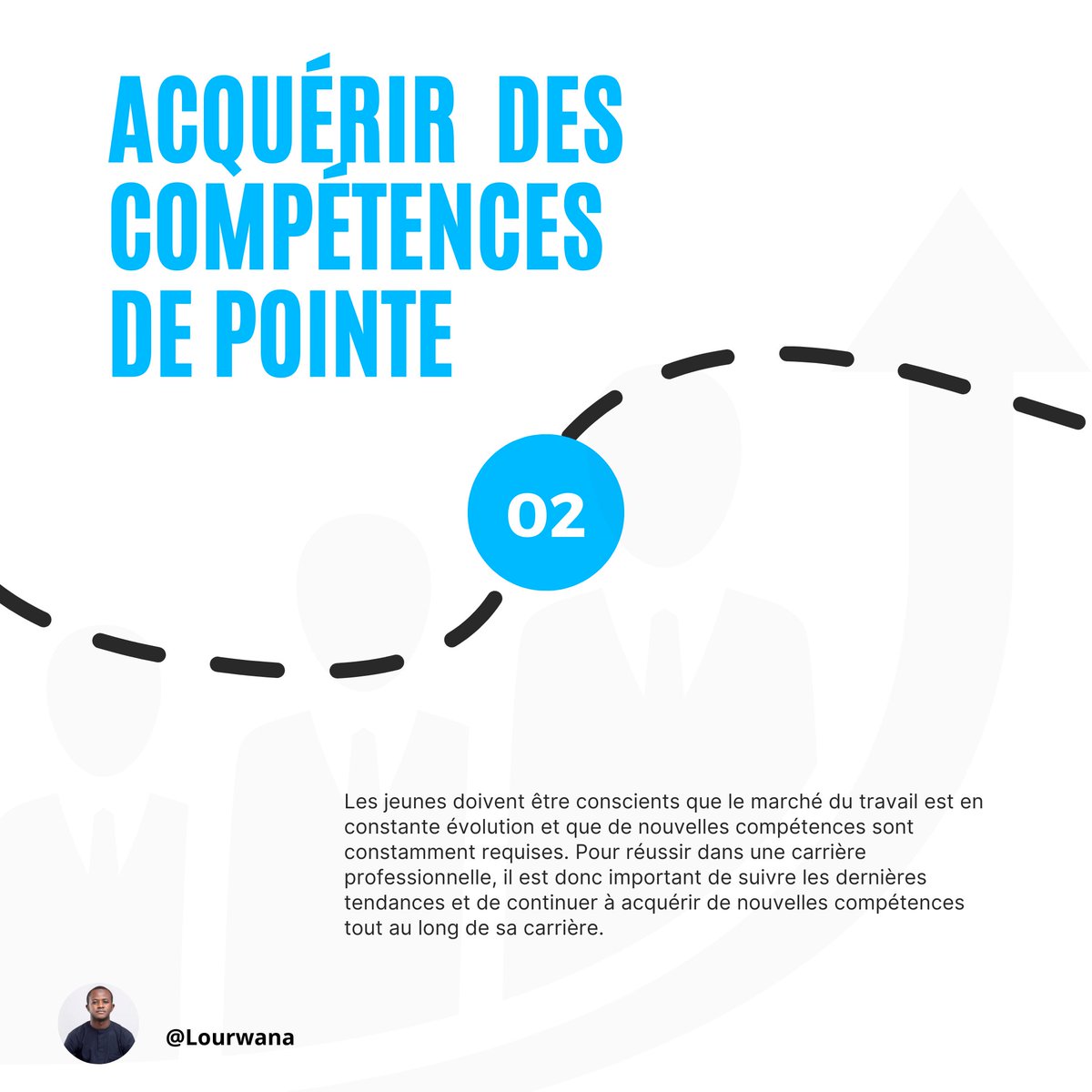 2. Acquérir des compétences de pointe 📚

Les jeunes doivent être conscients que le marché du travail est en constante évolution et que de nouvelles compétences sont constamment requises. Pour réussir dans une carrière professionnelle, il est donc important de suivre ⤵️