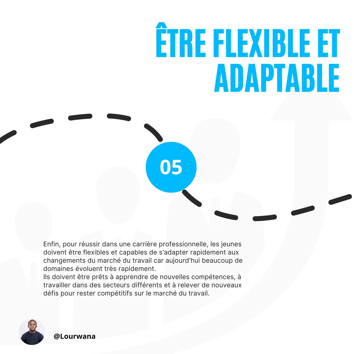 5. Être flexible et adaptable 🌟

Enfin, pour réussir dans une carrière professionnelle, les jeunes doivent être flexibles et capables de s'adapter rapidement aux changements du marché du travail car aujourd'hui beaucoup de domaines évoluent très rapidement. ⤵️