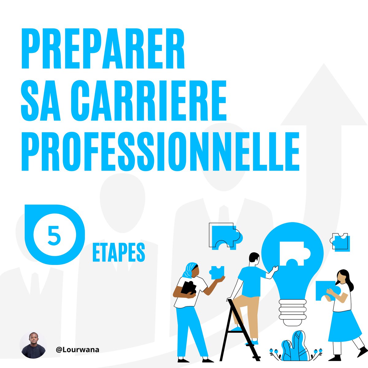 Ils doivent être prêts à apprendre de nouvelles compétences, à travailler dans des secteurs différents et à relever de nouveaux défis pour rester compétitifs sur le marché du travail. 💪

lourwana.com 
#emploi #travail #avenir #professionnel