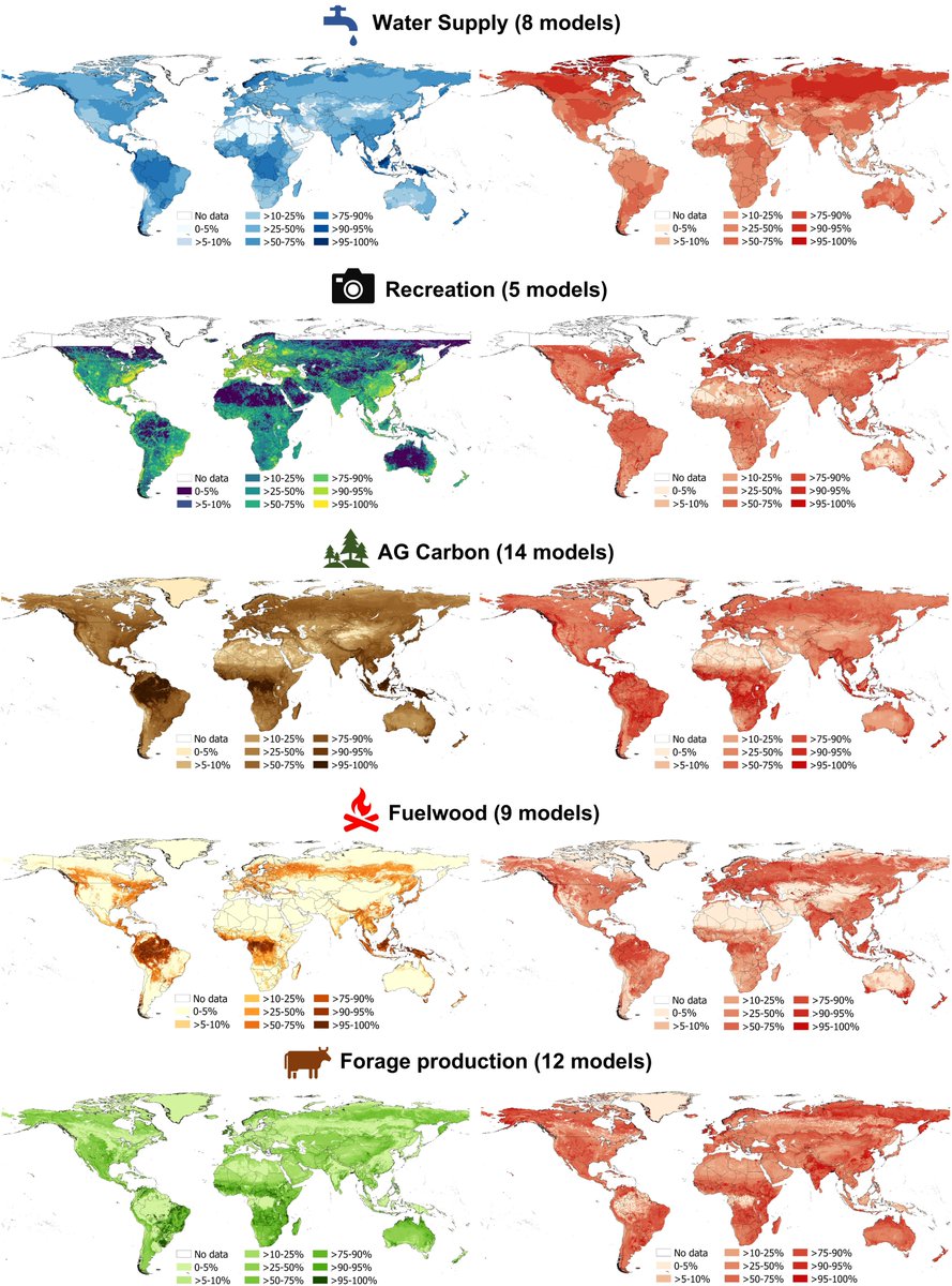UK Landscape Decisions (@landscapedecis1) on Twitter photo Ensembles of ecosystem service models are more accurate than using a single model chosen at random - new research from <a href="/Simon_Willcock/">Prof Simon Willcock</a> <a href="/DannyHooftman/">Danny Hooftman</a> <a href="/rachelneugarten/">Rachel Neugarten @rachelneugarten.bsky.social</a> and colleagues <a href="/ScienceAdvances/">Science Advances</a> science.org/doi/10.1126/sc… Ensembles of ecosystem service models are more accurate than using a single model chosen at random - new research from <a href="/Simon_Willcock/">Prof Simon Willcock</a> <a href="/DannyHooftman/">Danny Hooftman</a> <a href="/rachelneugarten/">Rachel Neugarten @rachelneugarten.bsky.social</a> and colleagues <a href="/ScienceAdvances/">Science Advances</a> science.org/doi/10.1126/sc…