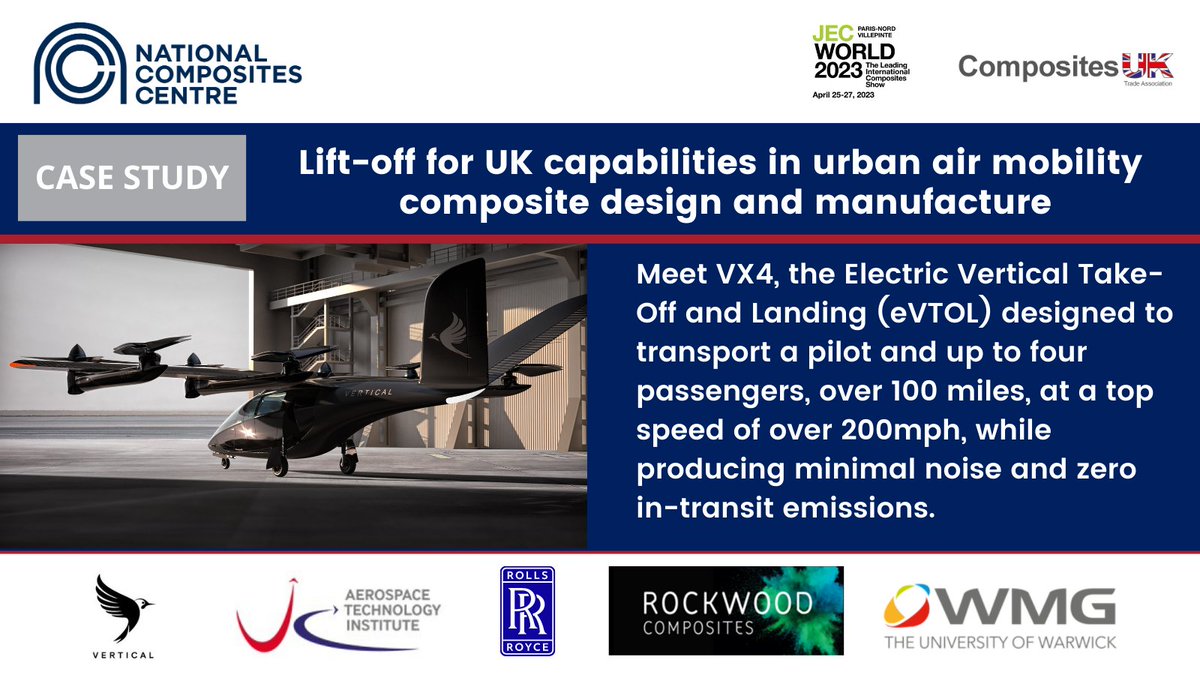 NCCUKinfo's tweet photo. FACT: @VerticalAero was the 1st British company in 20 yrs to fly a wholly new aircraft
HOW: @NCC, with assembled experts in #aerospace #automotive #compositesdesign #manufacturing, delivered a unique #compositeblade supporting the growing #UAM market➡️https://t.co/mBrHmIXHDs https://t.co/cVr8Gx2gkb