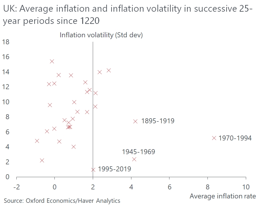 Oxford Economics tweet media